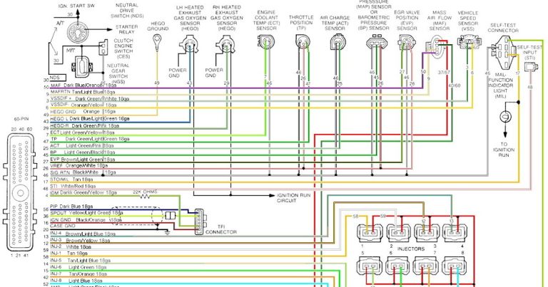 2003 Ford Explorer Ignition Wiring Diagram
