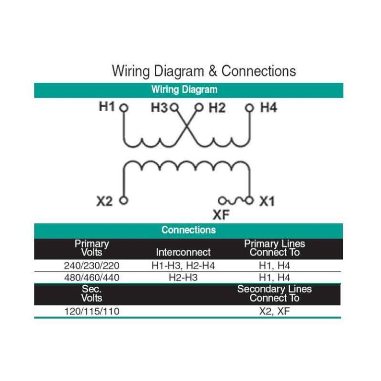 480 To 120 Transformer Wiring Diagram