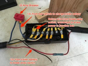 [DIAGRAM] Trailer Breakaway System Wiring Diagram With FULL Version HD