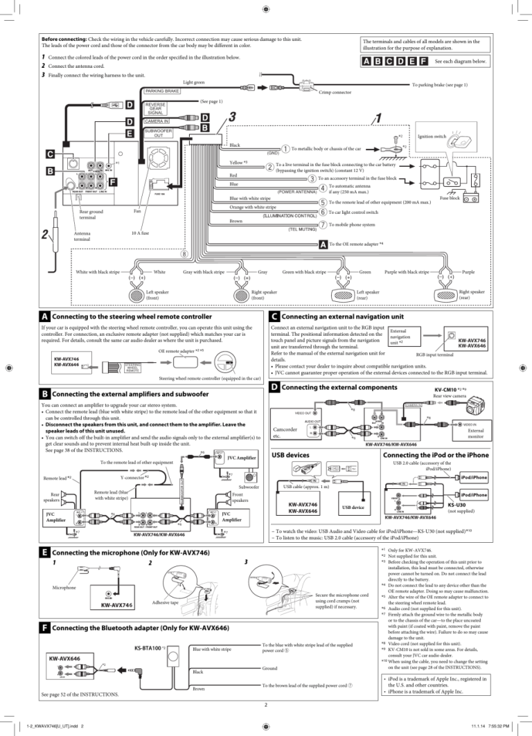 Jvc Wiring Harness Diagram
