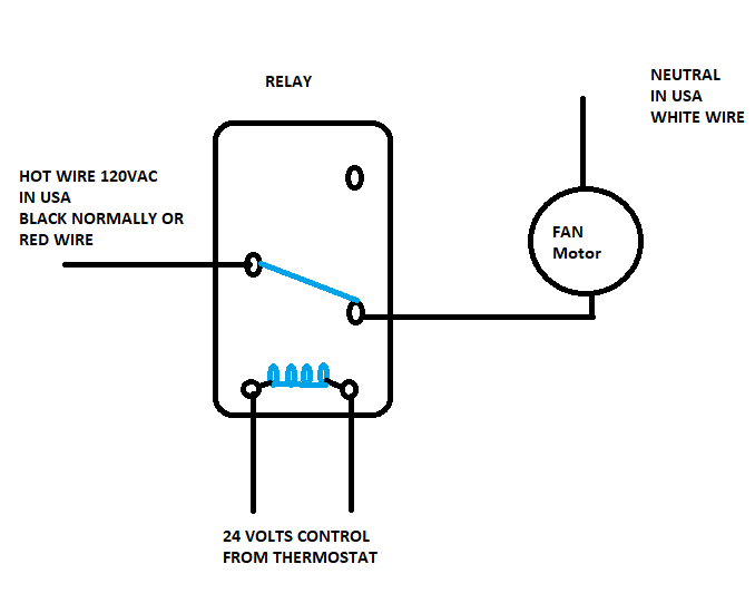 hvac Need Assistance Wiring a Duct Booster Fan Home Improvement