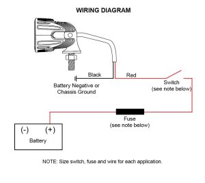 ACI OffRoad LED Lights Instructions and Wiring Diagram