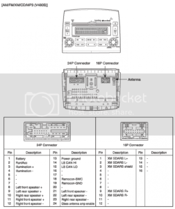 2012 Hyundai Accent Radio Wiring Diagram Wiring Diagram