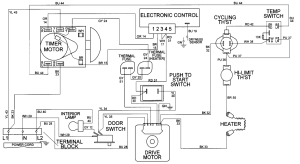 Maytag Dryer Wiring Diagram Wiring Diagram