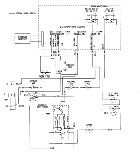 Maytag Dryer Door Switch Wiring Diagram Dryer Repair Appliantology