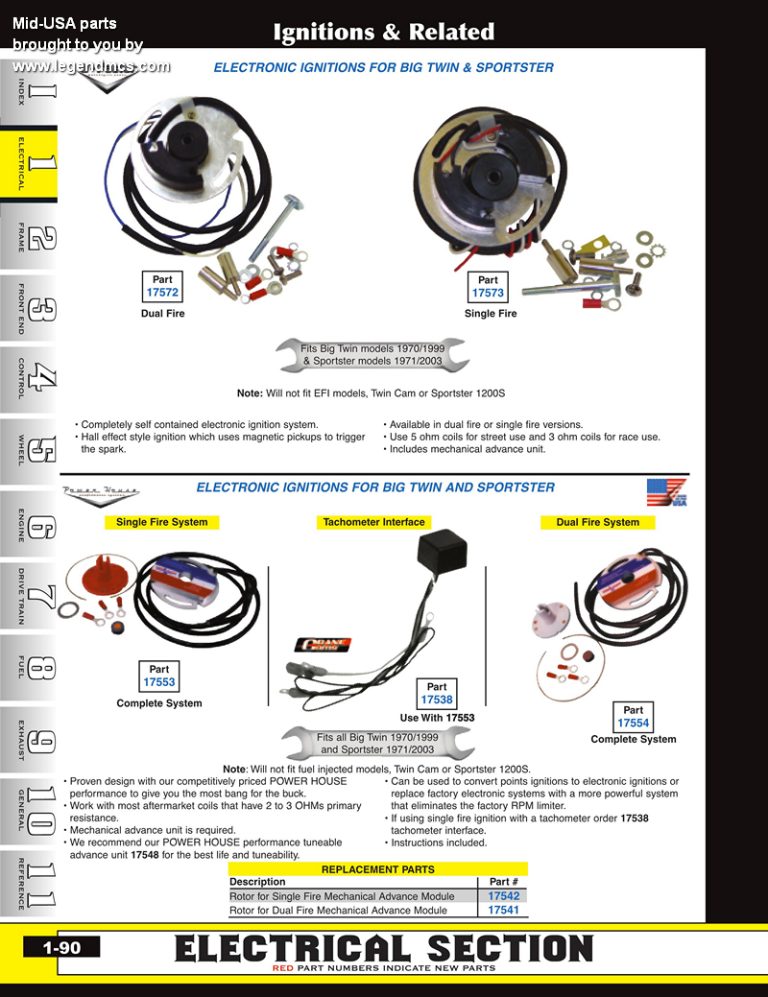Harley Single Fire Coil Wiring Diagram