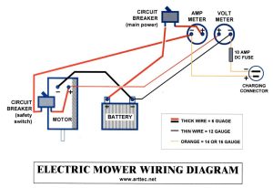 3 Wire Voltmeter Wiring Diagram Hanenhuusholli