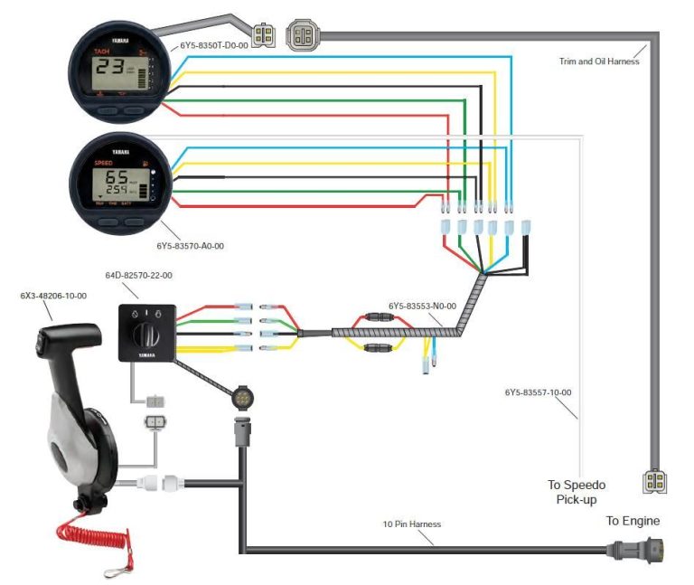 Yamaha Digital Gauges Wiring Diagram