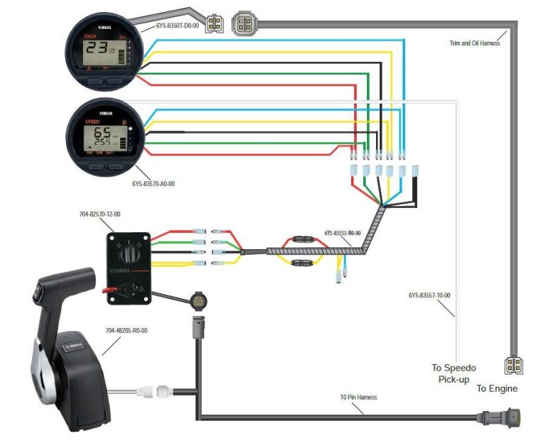 Yamaha Multifunction Gauge Wiring Diagram
