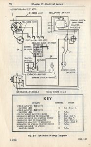 Ford 9n Resistor Block Wiring Wiring Diagram