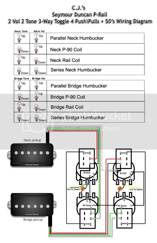 2 Channel Amp 1 Sub Wiring Diagram