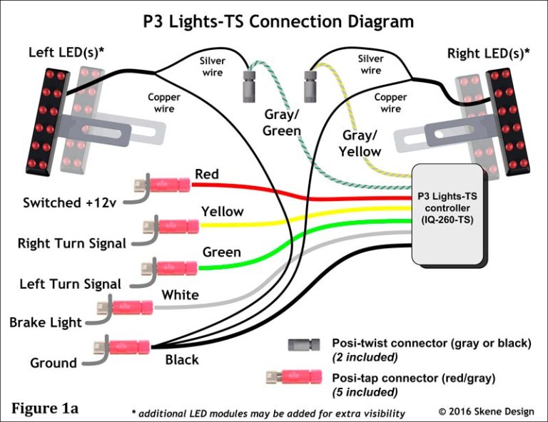 Led Strip Lights Wiring Diagram