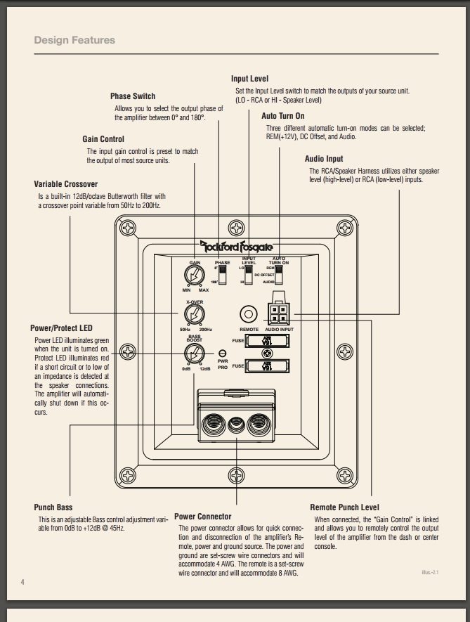 Rockford Fosgate P2 12 Wiring Diagram