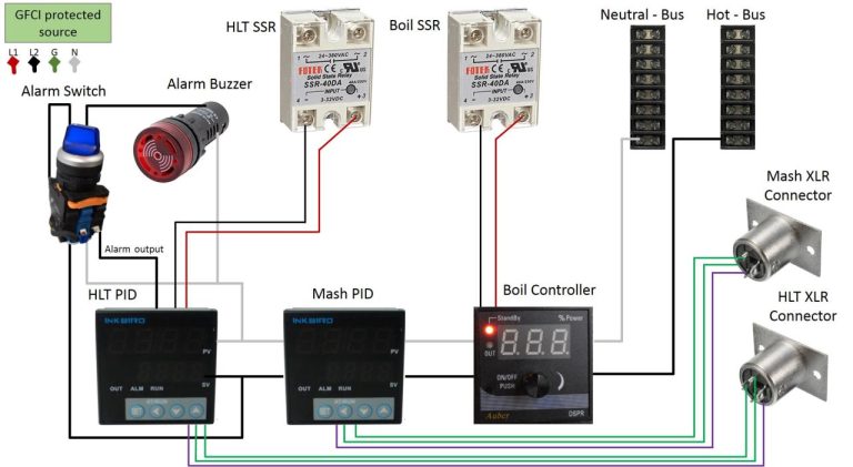 240V Pid Controller Wiring Diagram