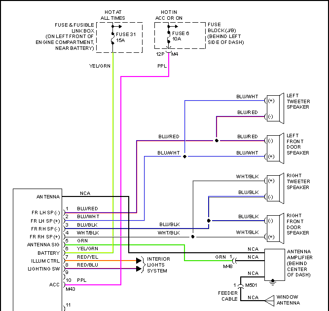 2006 Nissan Altima Radio Wiring Diagram