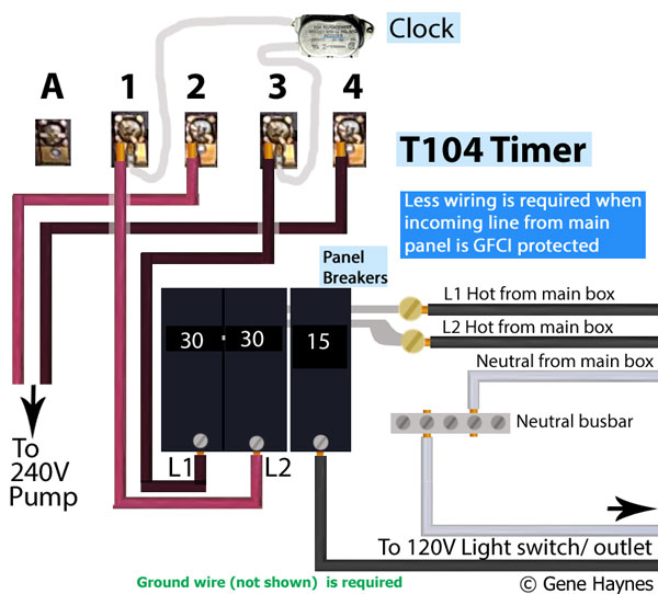 Truck Power Inverter Wiring Diagram