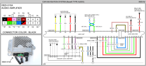 Factory Amp Wiring Bose Car Amplifier Wiring Diagram Circuit Diagram