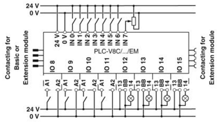6Es7226-6Da32-0Xb0 Wiring Diagram