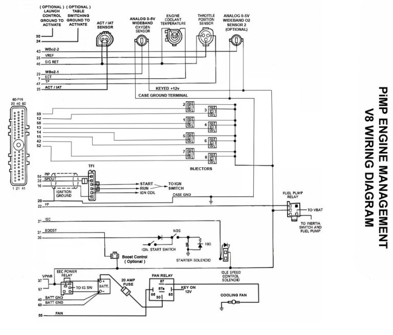 Stinger Select Ssfd11 Wiring Diagram