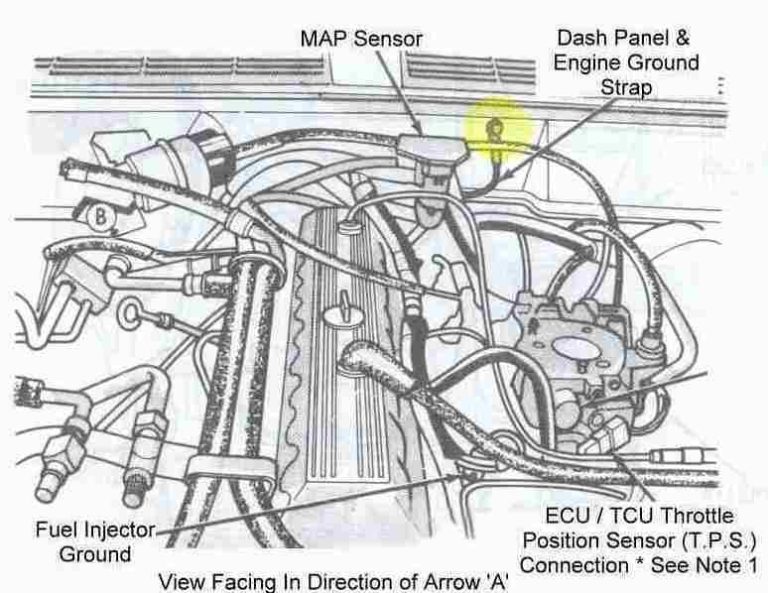 Jeep Cherokee Alternator Wiring Diagram