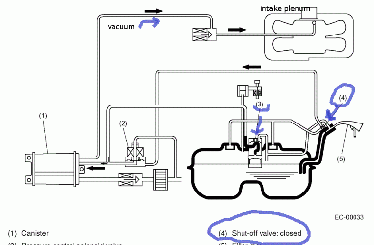 2005 Silverado Fuel Pump Wiring Diagram