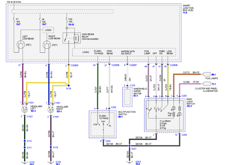 2012 Ford Fusion Radio Wiring Diagram