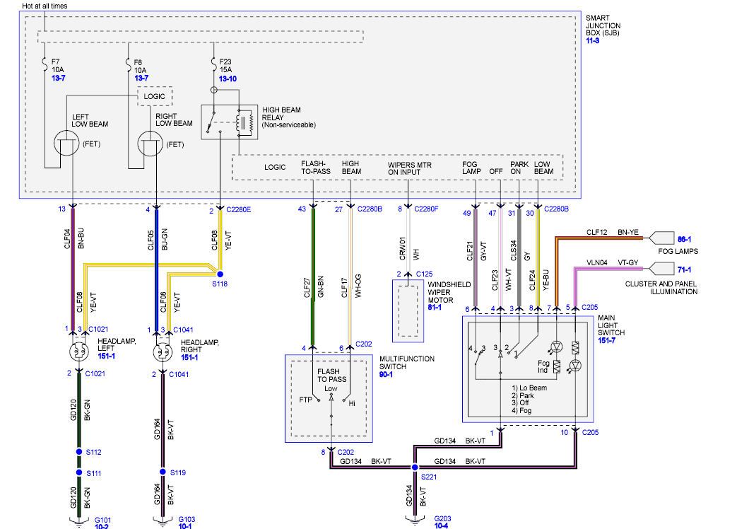2008 Ford Fusion Radio Wiring Diagram Database