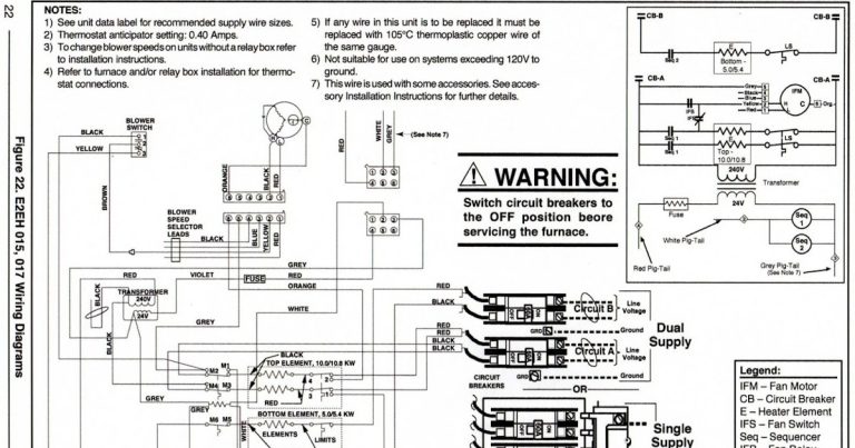 Single Wide Mobile Home Wiring Diagram