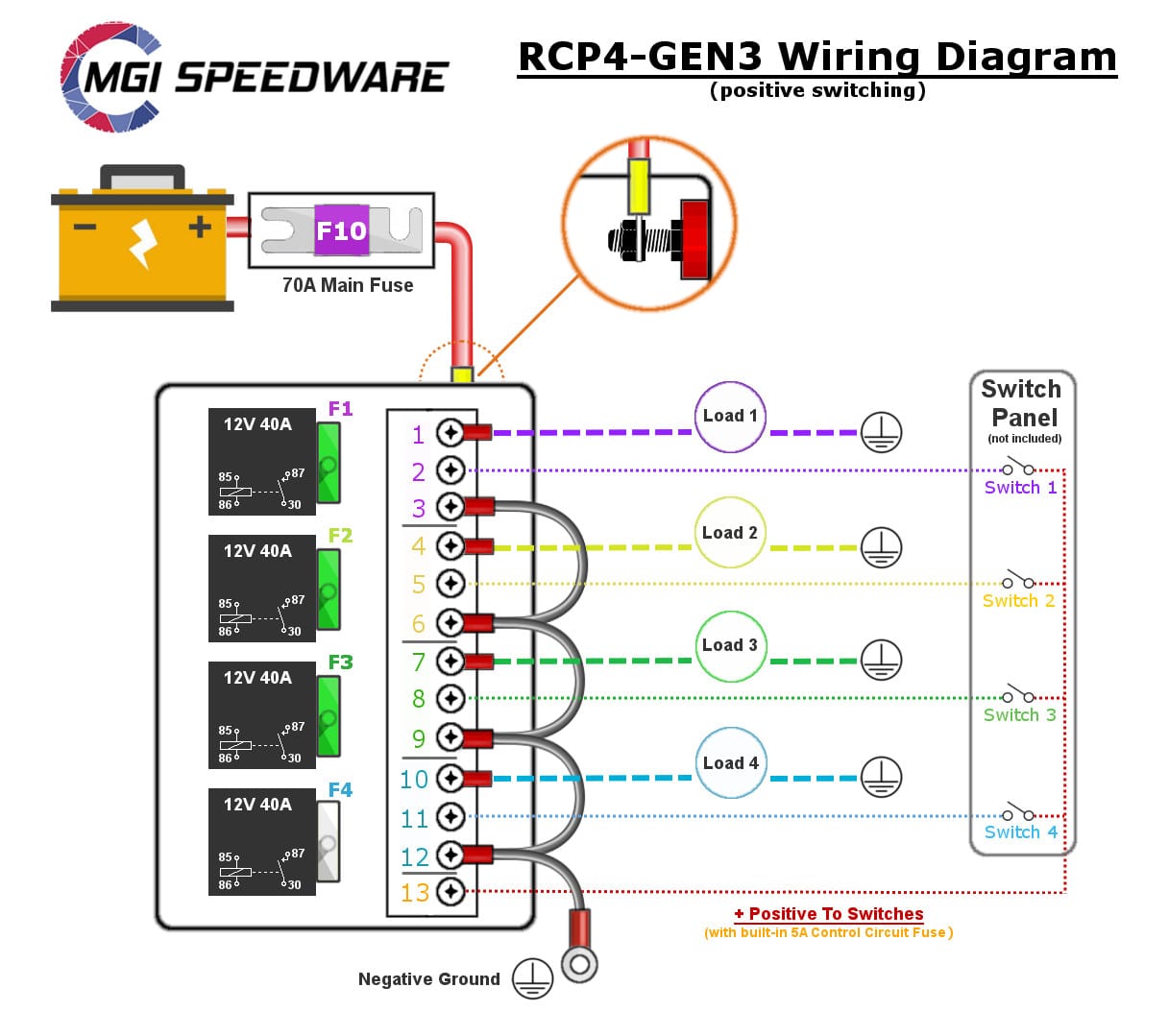 12V Switch Panel Wiring Diagram Database Wiring Diagram Sample