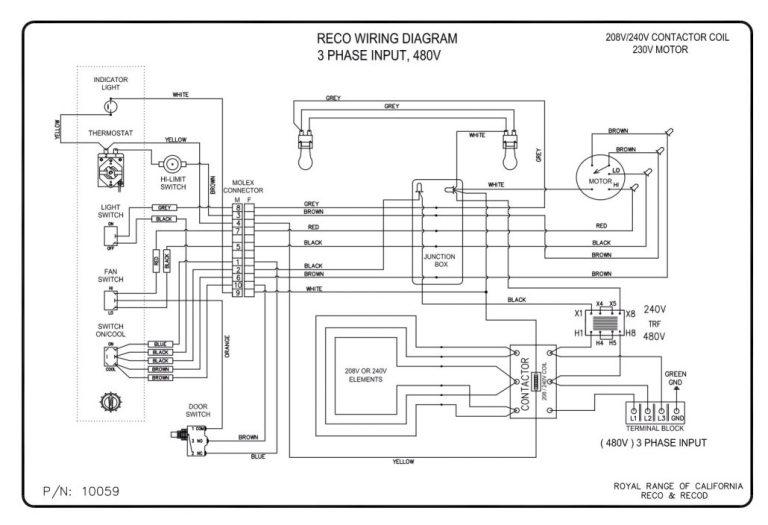 480V 3-Phase Plug Wiring Diagram