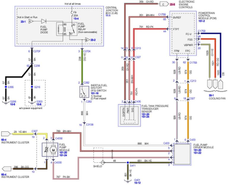 93 F150 Fuel Pump Wiring Diagram