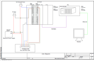 Wiring Diagram In Solidworks DHNX Wiring Diagram