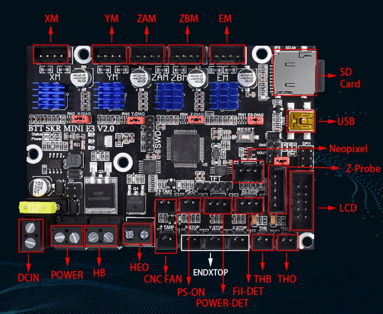 Skr Mini E3 V2.0 Wiring Diagram