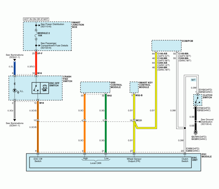 2014 Kia Soul Wiring Diagram