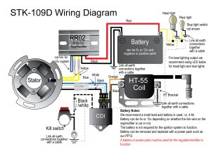 ️Royal Enfield 4 Wire Alternator Wiring Diagram Free Download Goodimg.co