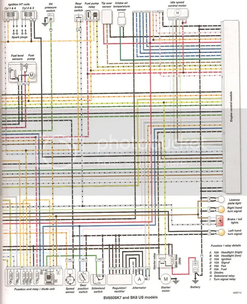 2006 Sv650 Wiring Diagram