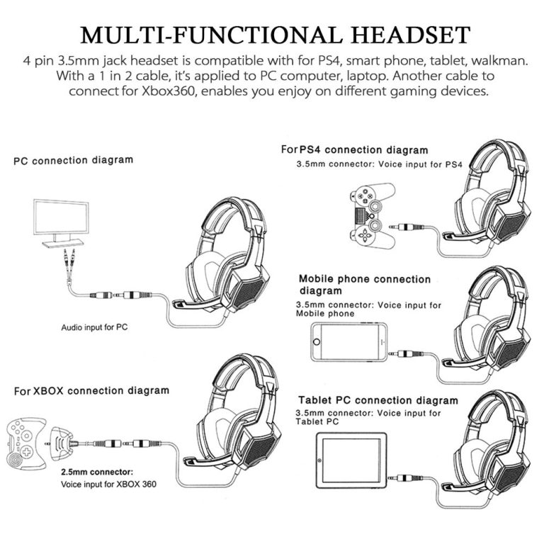Headset Microphone Wiring Diagram