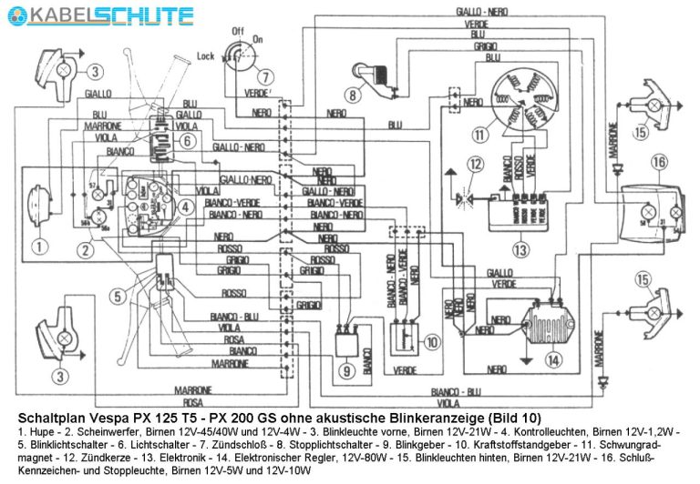 48 Volt Club Car Battery Wiring Diagram