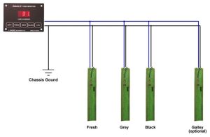 Rv Tank Sensor Wiring Diagram Diagram For You