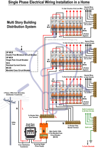Single Phase Wiring Diagram For House Pdf