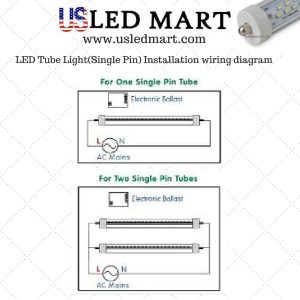 G13/Single pin LED tube light bar for display cooder door/freezers