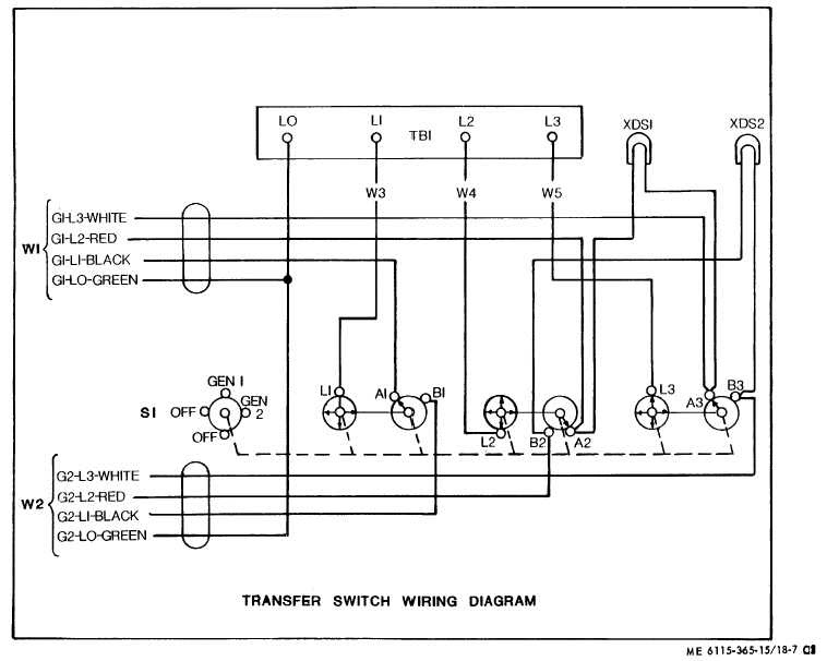 Residential Manual Transfer Switch Wiring Diagram