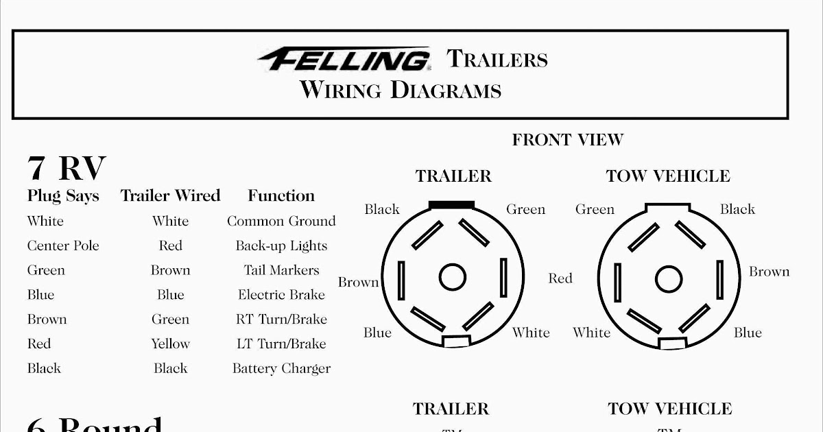 7 Round Wiring Diagram