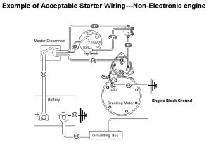 350 Chevy Starter Motor Wiring Diagram For Your Needs