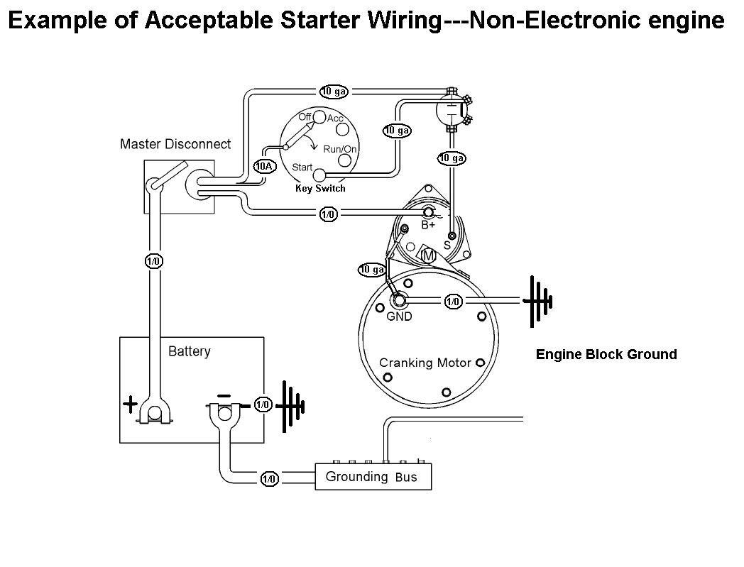 Wiring Diagram For Chevy Starter