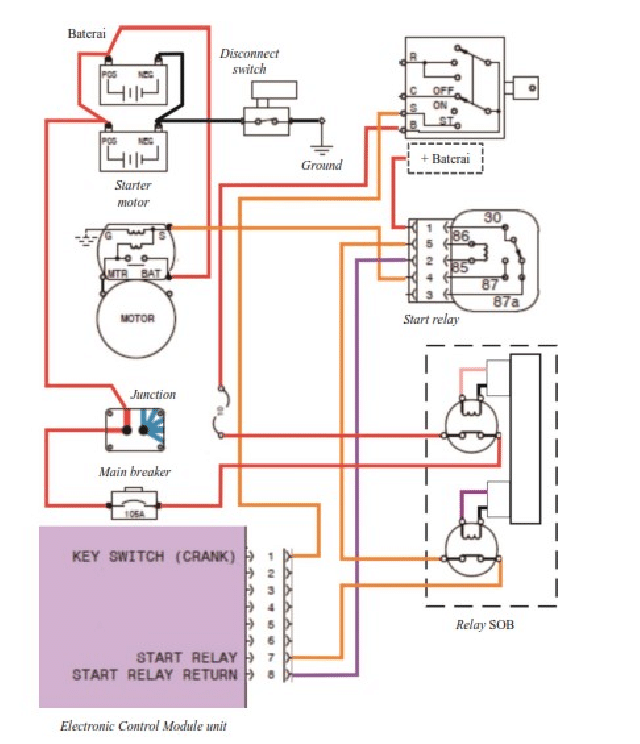 Ford 6G Alternator Wiring Diagram