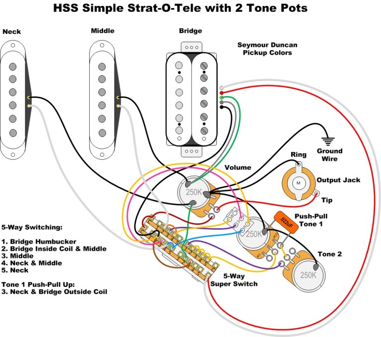 Stratocaster Wiring Diagram 5-Way Switch