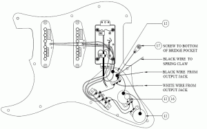 Fender Squier Bullet Strat Wiring Diagram Collection Wiring Diagram
