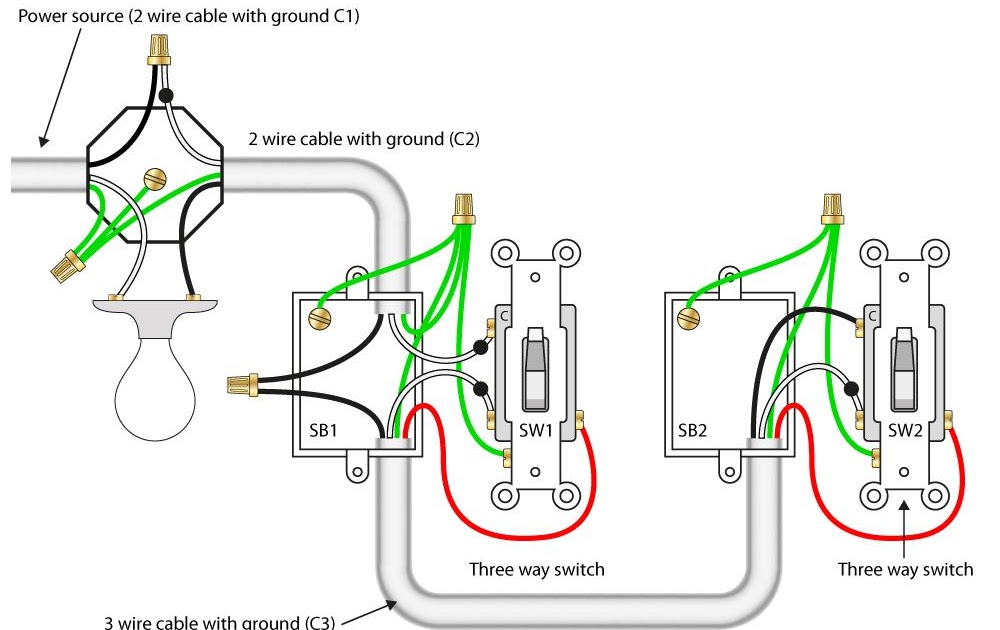 1 Gang 2 Way Light Switch Wiring Diagram