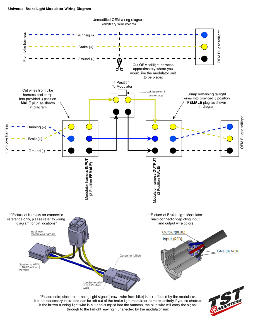 Motorcycle Brake Light Wiring Diagram Collection Wiring Diagram Sample